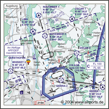 Augsburg Airport