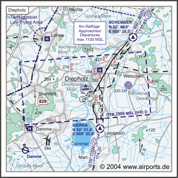 Diepholz Airfield