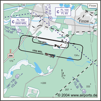 Finnow Airfield