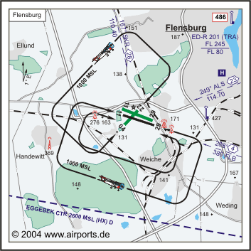Flensburg Sch&auml;ferhaus Airfield