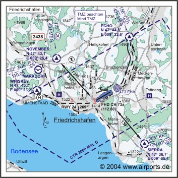 Friedrichshafen Airport