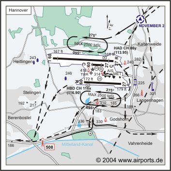Hannover Airport