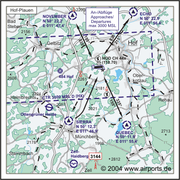 Hof-Plauen Airfield