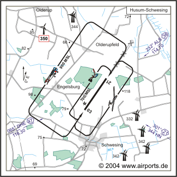 Husum (Schwesing) Airfield