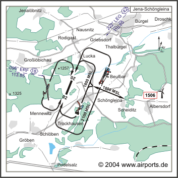 Jena - Sch&ouml;ngleina Airfield