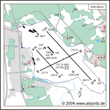 Cologne Bonn Airport