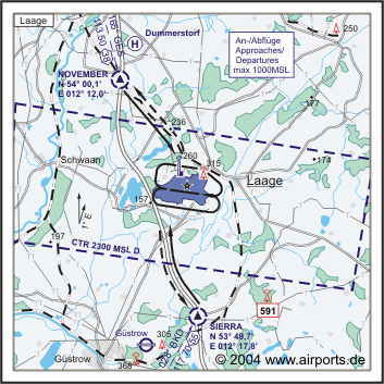 Laage Rostock Airfield