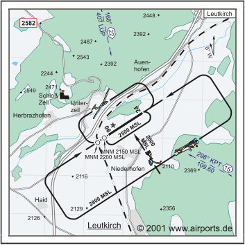 Leutkirch Unterzeil Airfield