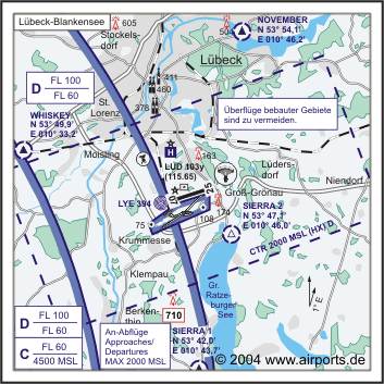 L&uuml;beck Blankensee Airport