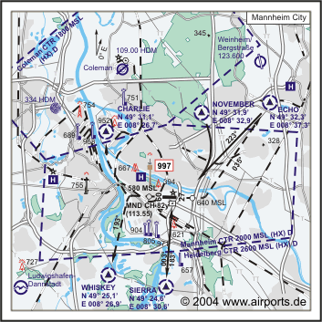 Mannheim Airport