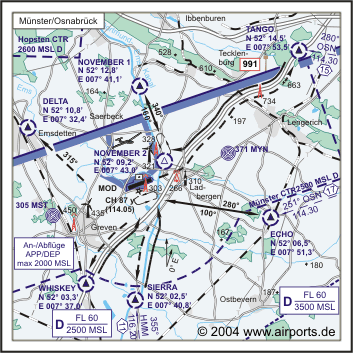 M&uuml;nster Osnabr&uuml;ck International Airport