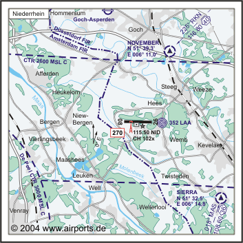 Niederrhein (Weeze) Airport