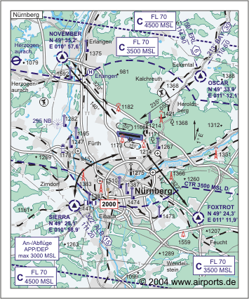 N&uuml;rnberg International Airport