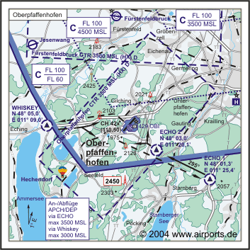 Oberpfaffenhofen Airport