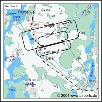 Rechlin-L&auml;rz Airfield
