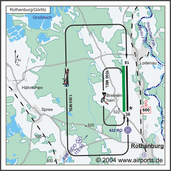 Rothenburg / G&ouml;rlitz Airfield
