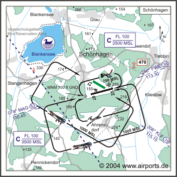 Sch&ouml;nhagen Airfield