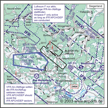 Siegerland Airport