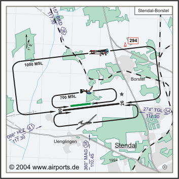 Stendal Borstel Airfield