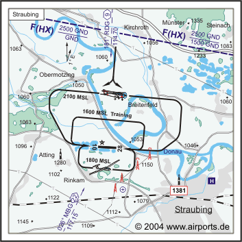 Straubing International Airport
