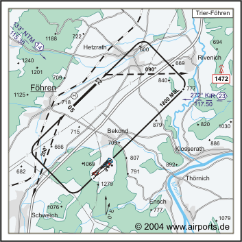 Trier F&ouml;hren Airport