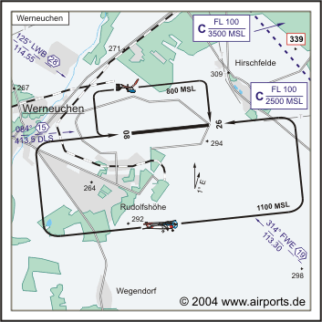 Werneuchen Airfield