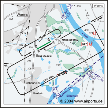 Worms Airfield