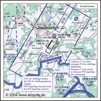 Zweibr&uuml;cken Airfield